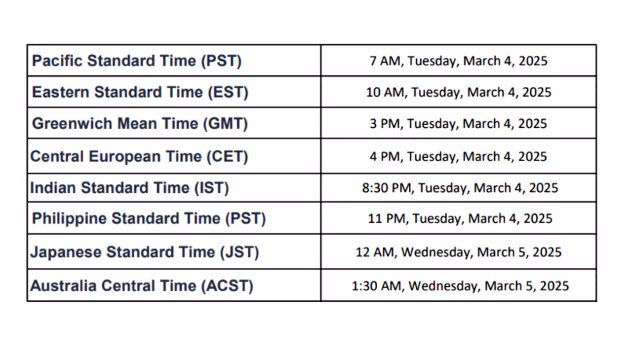 Release Date and Time