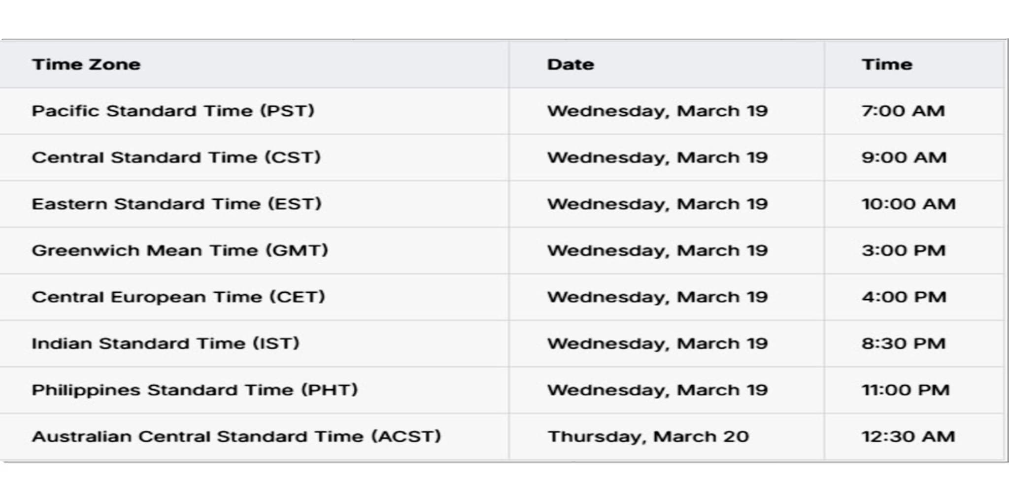Solo Leveling Ragnarok Chapter 46: Release Date And Time