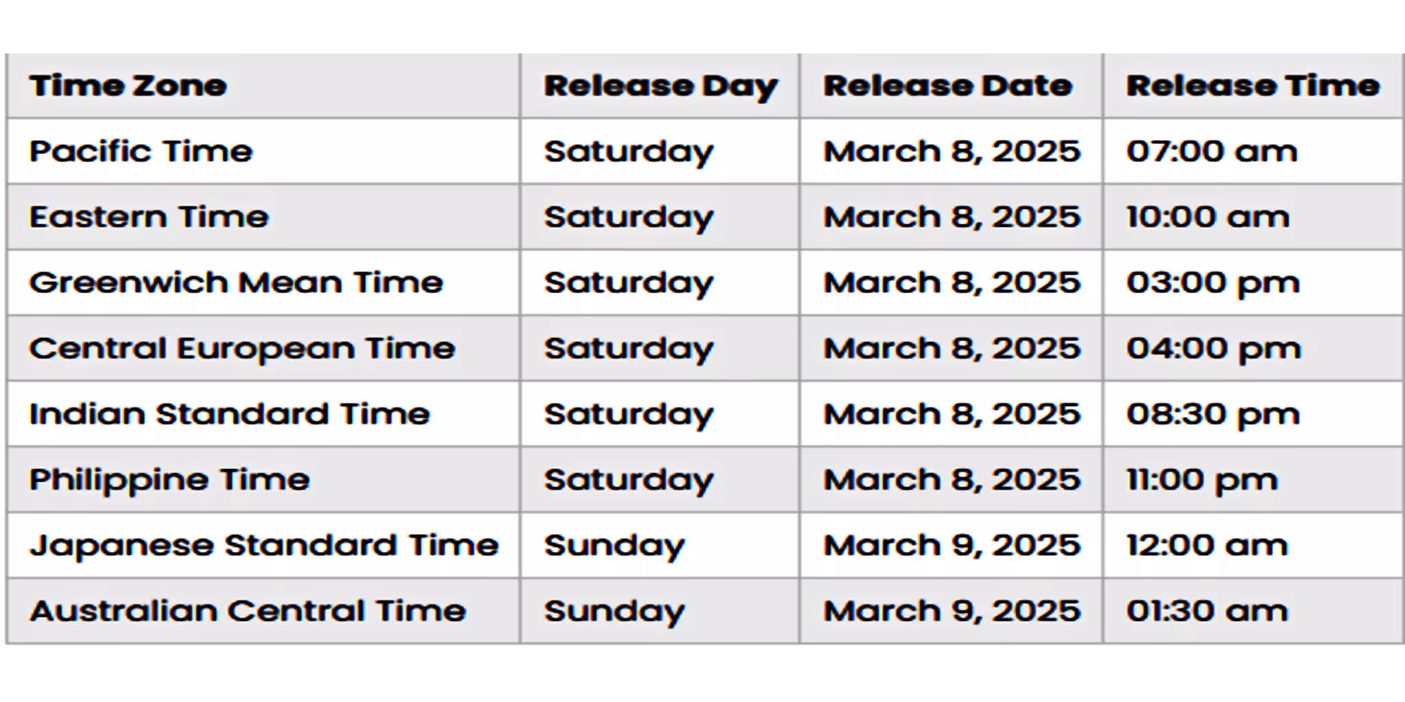 Solo Leveling Season 2 Episode 10: Release Date and Time